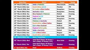 Icc t20 world cup 2020: Icc T20 Cricket World Cup 2016 Schedule Time Table Fixtures