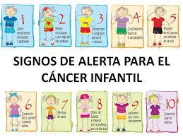 Signos De Alerta Para El Cancer Infantil Cancer Infantil Dia Del Cancer Infantil El Cancer