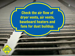 Maybe you would like to learn more about one of these? Guarantee Carpet Cleaning Home Facebook