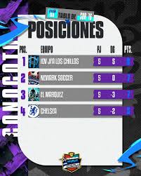 Image result for Titanium 1999 EL