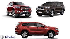 See more ideas about trailblazer, chevy trailblazer, chevrolet trailblazer. New Toyota Fortuner Vs Ford Endeavour Vs Trailblazer Comparison
