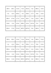 Check spelling or type a new query. Mathematik Arbeitsmaterialien Spiele Usw Zur Festigung 4teachers De
