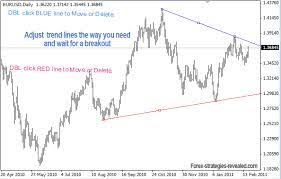 Jan 28, 2021 · ea name link download; 14 Trendline Breakout Alerts Forex Strategies Systems Revealed