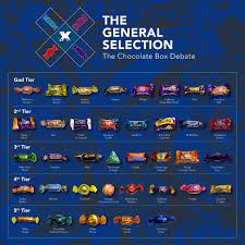 Quality street has announced that it will be removing one of its most popular flavours from its signature purple tins: General Selection 2019 Uk S Favourite Christmas Chocolate Box Revealed