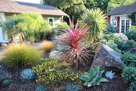 Pin On Garden Me Outdoors