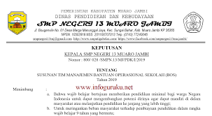 Struktur tim manajemen bantuan operasional sekolah sekolah pada sd negeri tanggeung tahun anggaran 2017. Contoh Sk Tim Bos 2019 Infoguruku