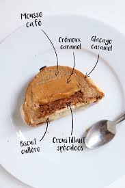 Buche Cafe Speculoos Caramel Recette De Noel Olivia Patisse En 2020 Recette Recettes Noel Gateaux Et Desserts