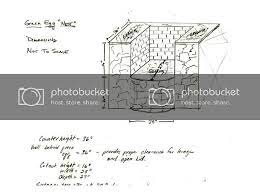 Outdoor Kitchen Island Dimensions