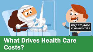 Friedman, meckling and jensen embraced the embryonic psychology of mainstream. Friedman Fundamentals What Drives High Health Care Costs Youtube