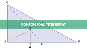 Search a wide range of information from across the web with quicklyanswers.com 10 Contoh Soal Titik Berat Benda Pengertian Materi Rumus File Pdf