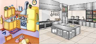 Campanas de cocina todos los departamentos belleza belleza de lujo alexa skills auto bebé dispositivos de amazon. Todo Sobre Equipos De Restaurante Cursos De Gastronomia