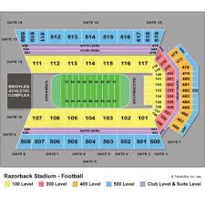 Abiding Arkansas Razorback Baseball Stadium Seating Chart