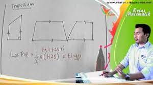 Ablmgf adalah keratan rentas seragamnya. 05 Luas Trapezium Youtube