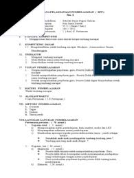 Buku seni suara jawa kelas 1 sd. Rpp Ssd