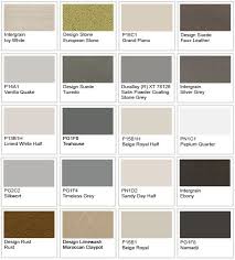 dulux colour forecast 2012 13 raw brown green grey