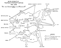 German Radio Intelligence By Lieutenant General Albert Praun