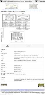 This webpage contains mazda 6 misc documents wiring diagram pdf used by mazda garages, auto repair shops, mazda dealerships and home mechanics. Mazda 5 2005 2010 14797327 Head Unit Pinout Diagram Pinoutguide Com