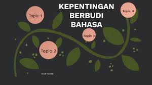 Salah satu kepentingan amalan ini adalah dapat mewujudkan perpaduan antara masyarakat berbilang kaum di negara kita. Kepentingan Budi Bahasa By Nur Asri On Prezi Next