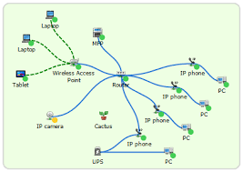 As a network inventory advisor agent file, it was created for use in network inventory advisor by. Network Inventory Tool Auditing And Inventory Management Software