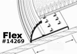 A metal carpet threshold connects carpet to other floor surfaces, secures carpet edges so they don't fray and provides a smooth flooring transition between doorways. Carpet Edging Metal Trim