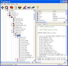 Provides a procedural language debugger to help you debug your code. 1 Pgadmin Iii