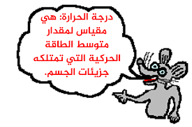 السلام عليكم ماهي افضل انواع او فصيله للكتاكيت لانتاج اللحم مزرعه الدواجن. Ù†Ø§Ø³Ø§ Ø¨Ø§Ù„Ø¹Ø±Ø¨ÙŠ ØªØ¹Ù„ÙŠÙ… Ù…Ø§ Ù‡ÙŠ Ø§Ù„Ø­Ø±Ø§Ø±Ø©
