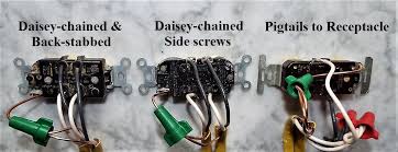 It is the easiest way to add more ethernet devices into the network. What Are Daisy Chained Back Stabbed Receptacles Charles Buell Inspections Inc