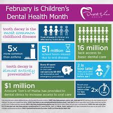 Hello February Dental Kids Childrens Dental Health Month Dental Health