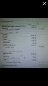Overall expenses go up the more the aircraft. List Of Assumptions Pre Operating Expenses Chegg Com