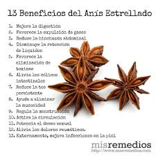 Pin On Medicinales