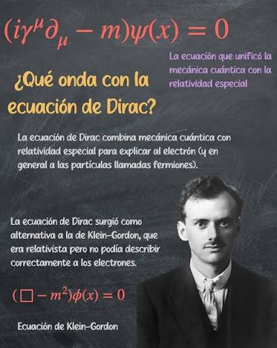 Ecuación de Dirac