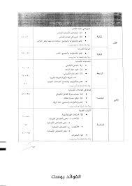 وزارة التربية والتعليم العالي فلسطين جميع الحقوق محفوظة. Ø§Ù„Ù…ÙˆØ§Ø¶ÙŠØ¹ Ø§Ù„Ù…Ø­Ø°ÙˆÙØ© Ù…Ù† Ø§Ù„Ø§Ø­ÙŠØ§Ø¡ ÙˆØ§Ù„ÙƒÙŠÙ…ÙŠØ§Ø¡ Ù„Ù„ØµÙ Ø§Ù„ØªØ§Ø³Ø¹ ÙˆØ§Ù„Ø¹Ø§Ø´Ø±