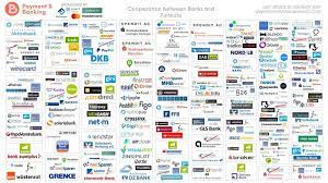 All deine finanzen in einer app. Kooperationen Zwischen Banken Und Fintech Startups In Deutschland