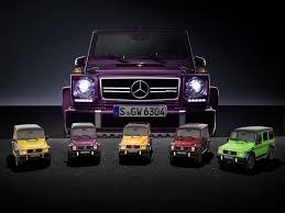 Image result for Sunsetbeam 2016 Mercedes