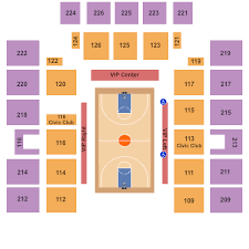 Wicomico Civic Center Seating Chart Salisbury