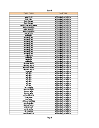 tweet topics2 6ngeedzj6jlv