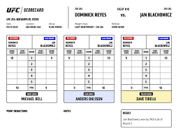 Jan blachowicz defeated dominick reyes by tko in the second round to claim the vacant ufc light heavyweight title saturday blachowicz stuns reyes by tko, wins vacant title. Ufc News On Twitter Ufc253 Official Scorecard Dominick Reyes Vs Jan Blachowicz Inabudhabi Visitabudhabi More Scorecards Https T Co Locudq9inx Https T Co Be7hgnuzzh