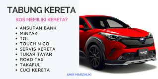 Kereta ini saya jumpa di pulau pinang. Fakta Penjagaan Sebuah Nissan Gtr Bijak Menyimpan Bijak Melabur