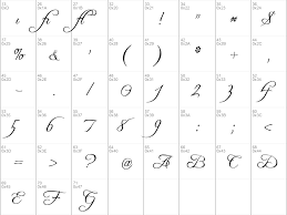 Sitede ki tüm fontlar ve yazı şekilleri ücretsizdir. Download Free Freebooter Script Regular Font Dafontfree Net