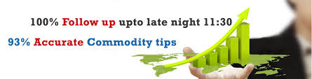Free Commodity Tips Trading Tips Mcx Tips