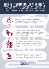 How Attorneys Can Get A Job During And After A Federal Clerkship |  Bcgsearch.com