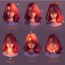 4 200 Likes 14 Comments Drawing Tutorials Drawing Tutors On Instagram By Relseiy Art Illustration Drawing Drawi Tutoriais De Pintura Digital