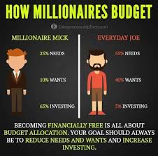Budget On What You Need Want And Invest But Make Sure It S Done Wisely Pay The Bills On Time Yo Money Management Advice Money Management Finance Investing