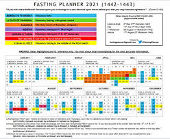 5) do one good deed a day with your children. F A S T I N G P L A N N E R On Twitter 2021 Fasting Planner