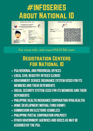 Social welfare and benefits granted by the the philippine government. Everything You Need To Know About Getting A National Id This 2021 The Pinoy Ofw
