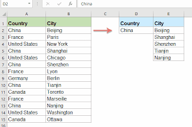 In this video, you'll learn how to use excel vlookup function with multiple criteria. How To Vlookup And Return Multiple Values Vertically In Excel