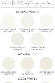 The Best White Paint Colors For Interiors Paint And