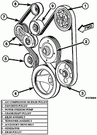 Diagram 07 Hemi Belt Diagram Full Version Hd Quality Belt Diagram Outletdiagram Reverbfestival It