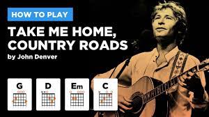 Take Me Home Country Roads Easy Guitar Lesson W Chords John Denver Youtube