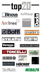 European Kitchen Brands